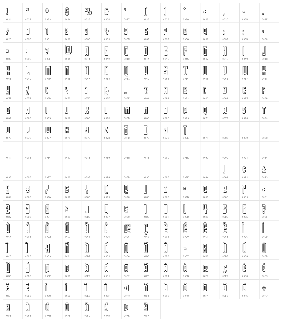 Gotham Knights Mid 3D Character Map