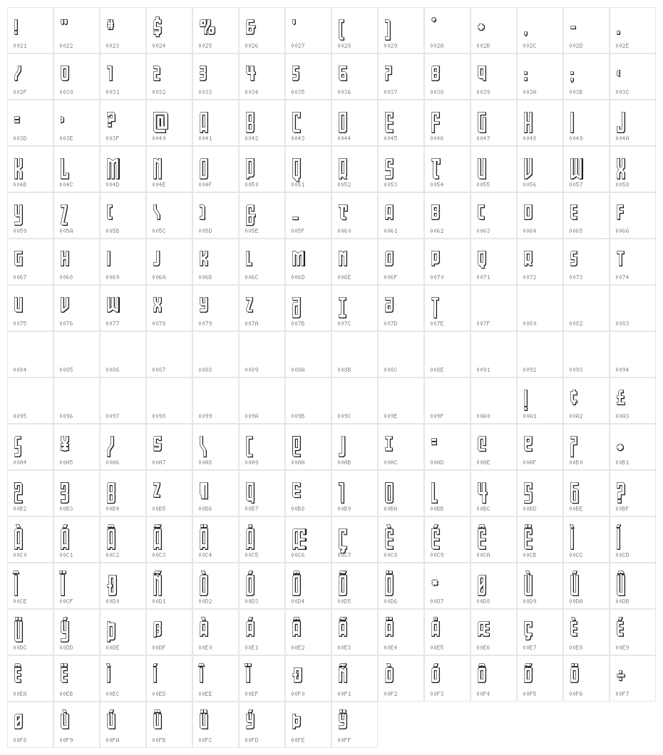 Gotham Knights Shift 3D Character Map