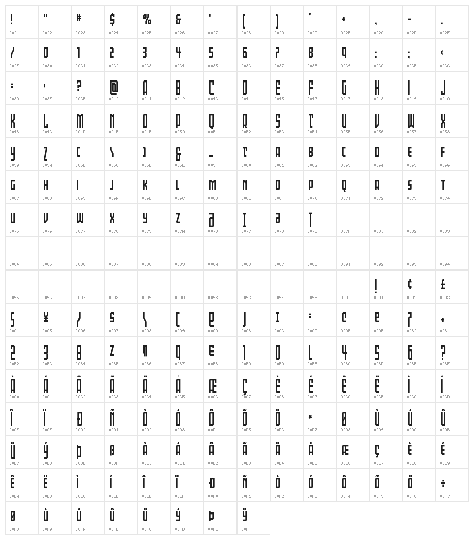Gotham Knights Shift Condense Character Map