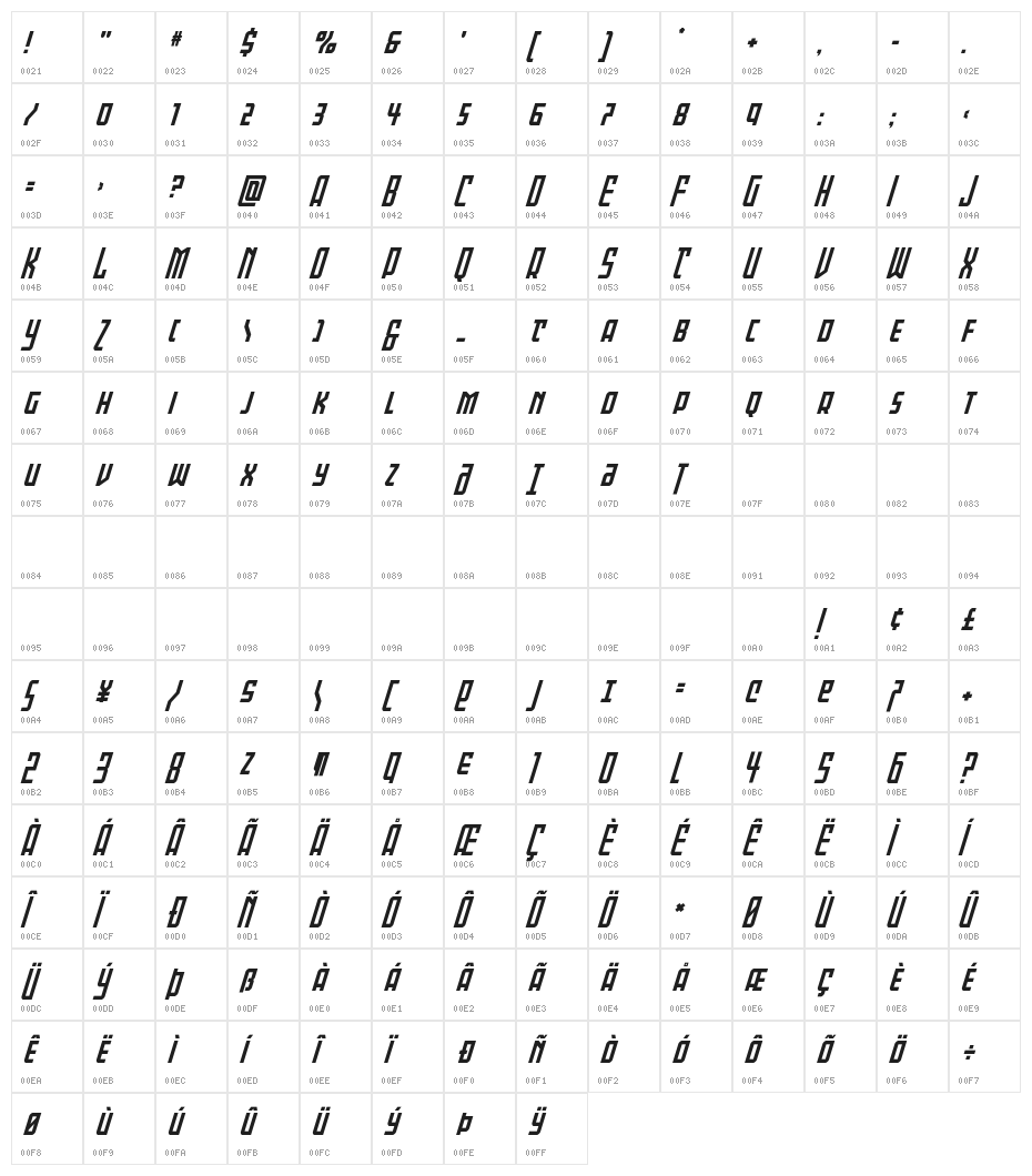 Gotham Knights Shift SuperItal Character Map