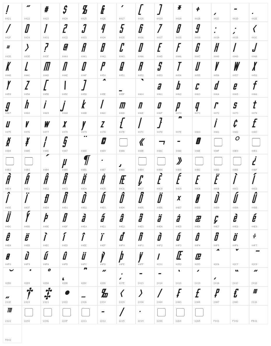 Gotham Nights Bold Italic Character Map