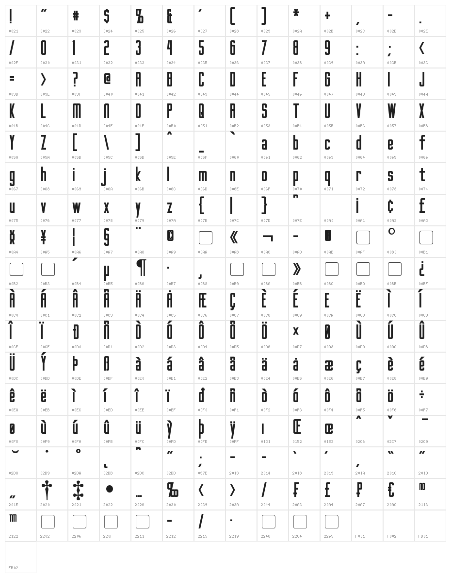 Gotham Nights Bold Character Map
