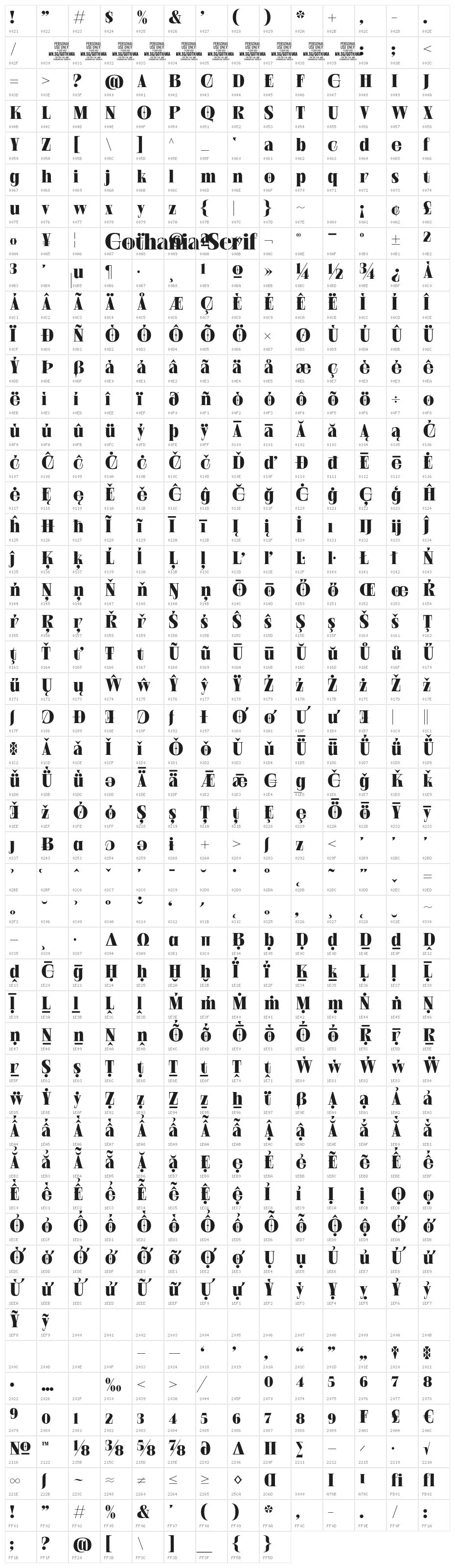 Gothania Serif PERSONAL USE Regular Character Map