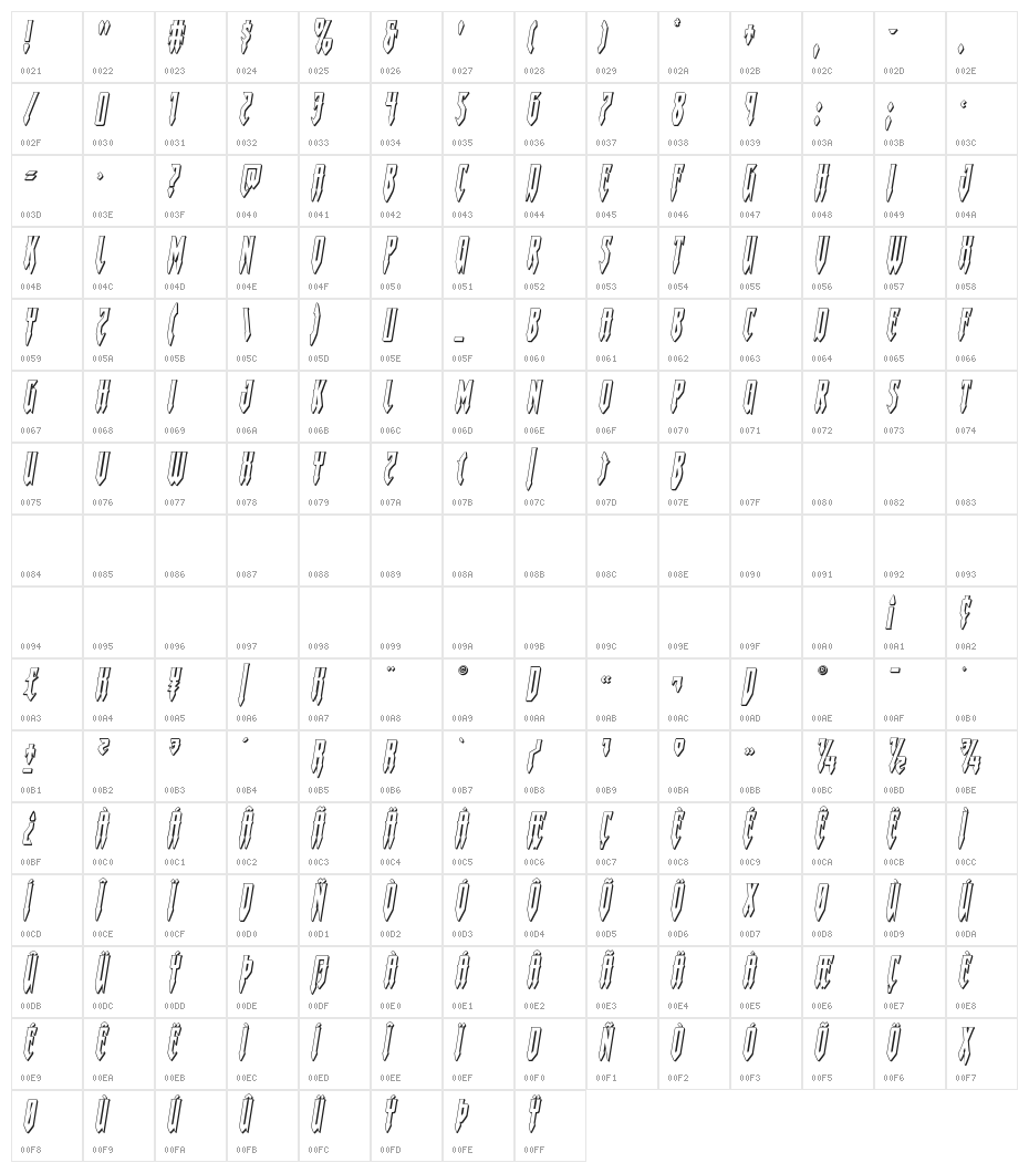 Gotharctica 3D Italic Character Map