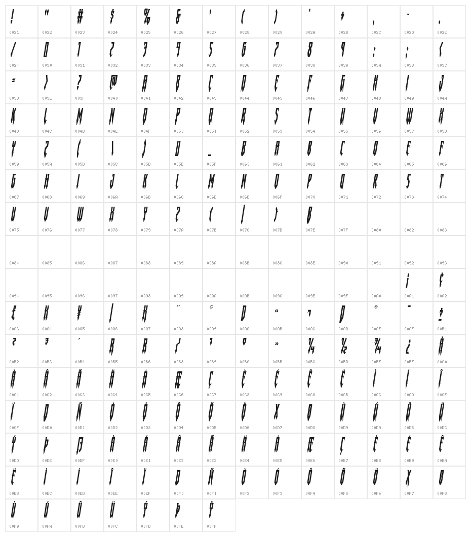 Gotharctica Condensed Italic Character Map