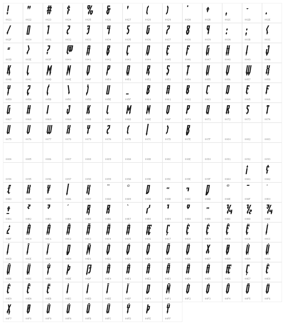 Gotharctica Expanded Italic Character Map