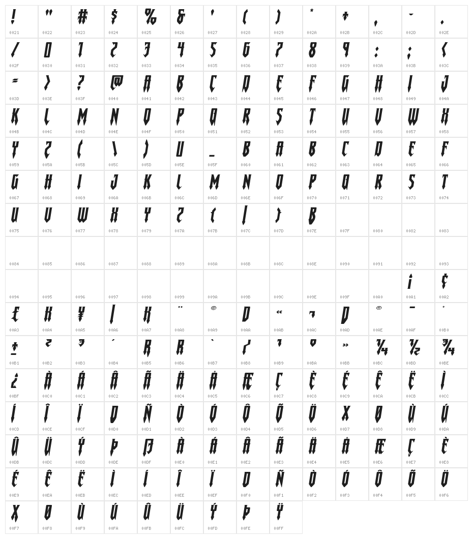 Gotharctica Extra-Expanded Italic Character Map