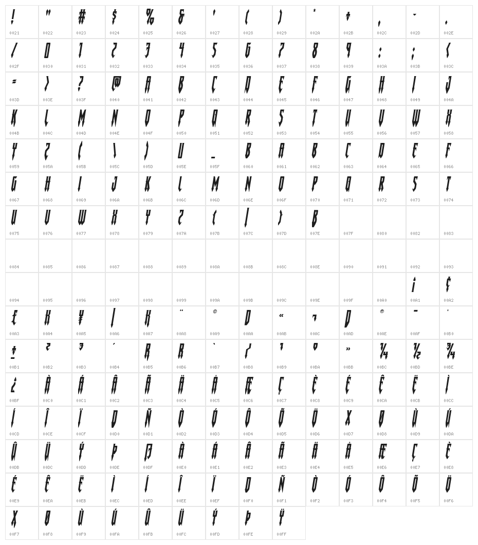 Gotharctica Italic Character Map