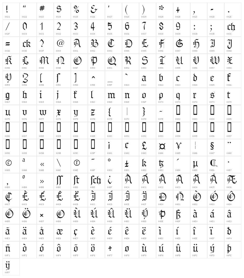 Gothenburg Fraktur Character Map