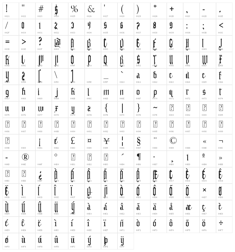 Gothferatu Character Map