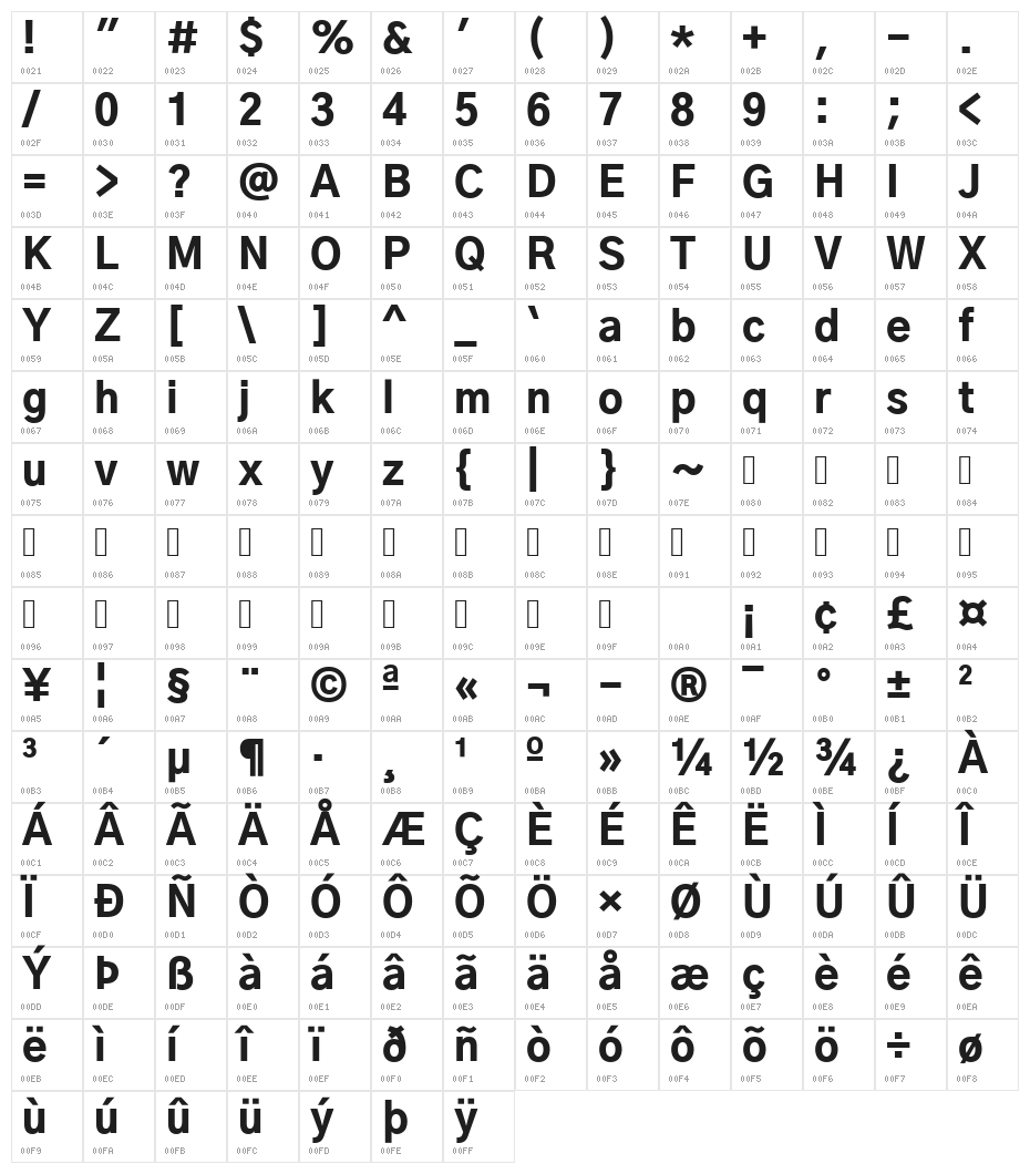 Gothic A1 Black Character Map