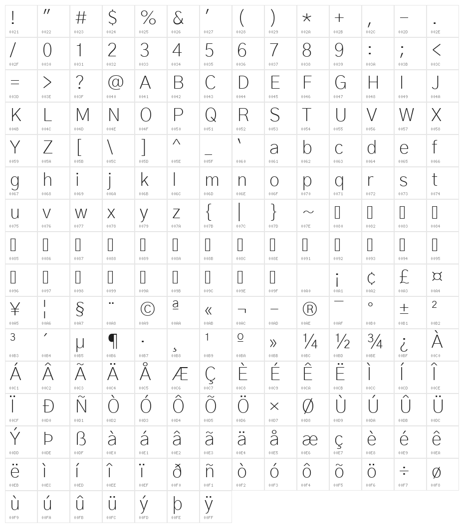 Gothic A1 ExtraLight Character Map