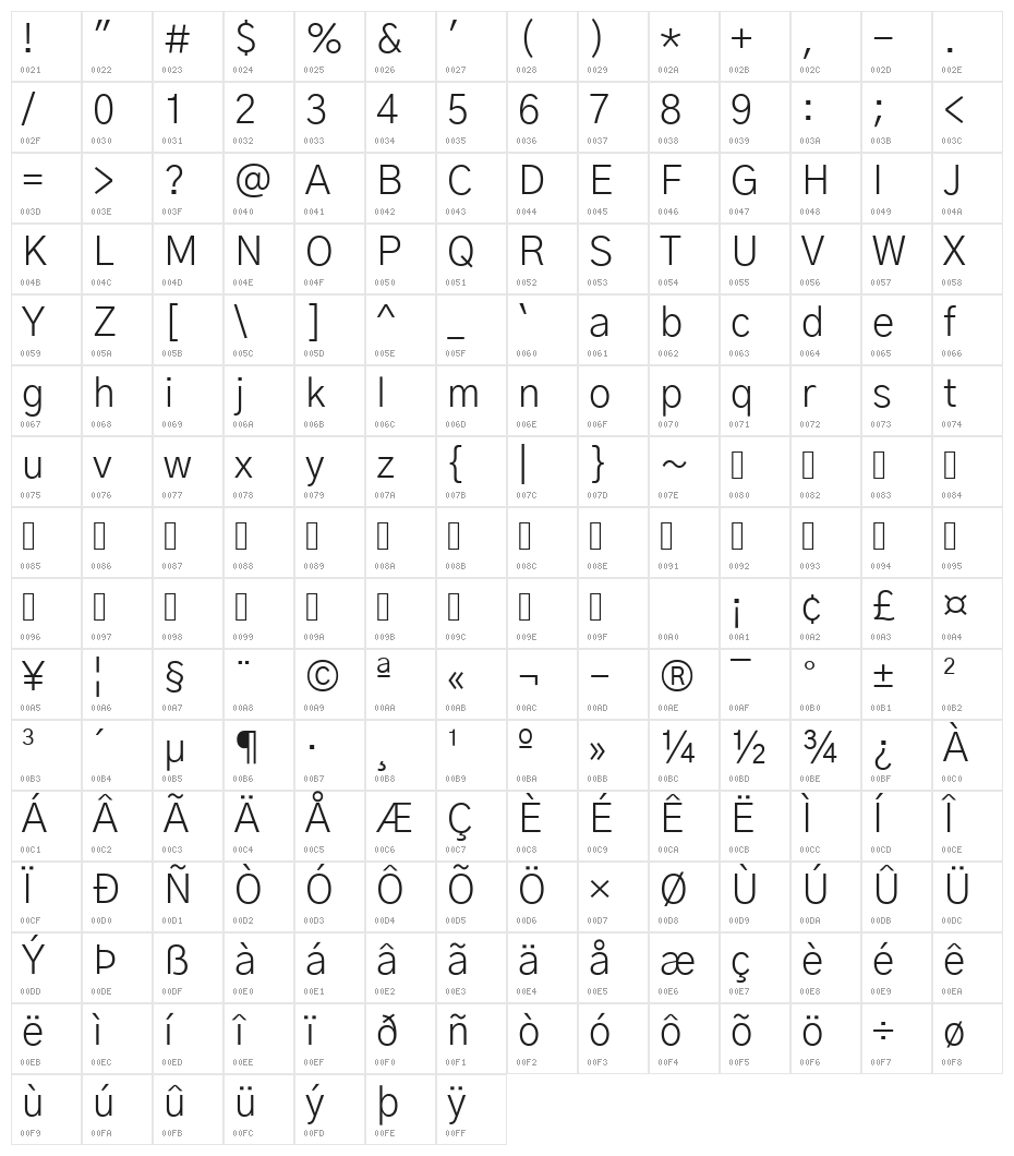 Gothic A1 Light Character Map