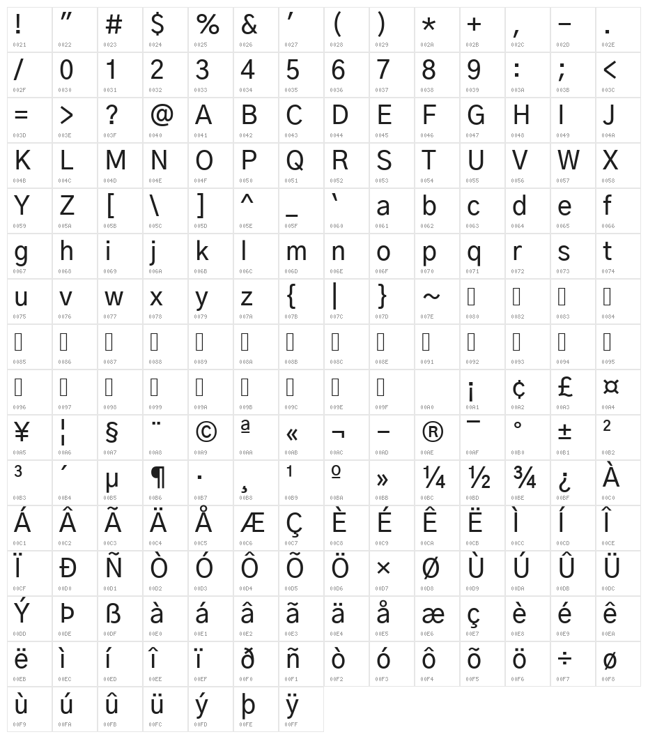Gothic A1 Medium Character Map