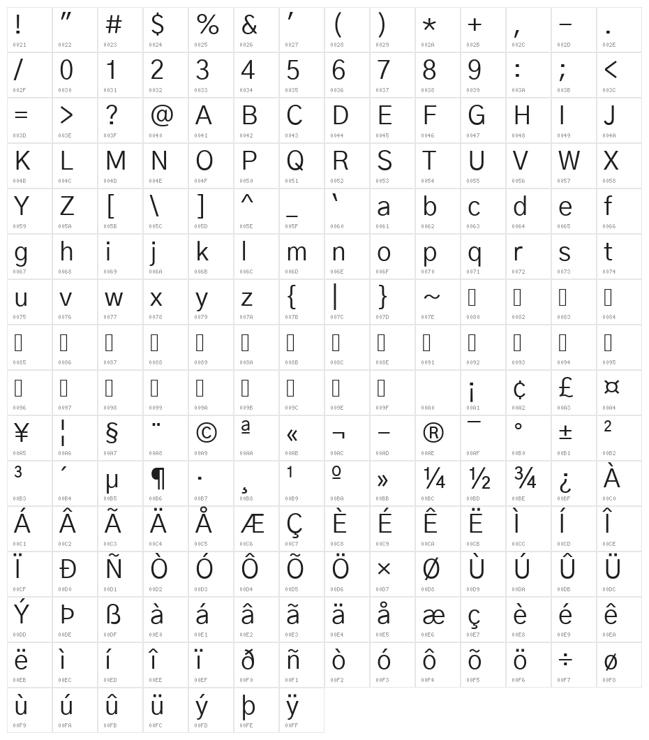Gothic A1 Regular Character Map