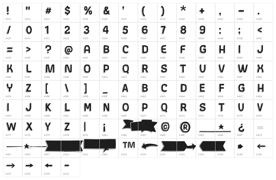 Gothic AX Hand Character Map