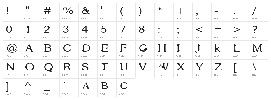 Gothic Alarm Clock Character Map