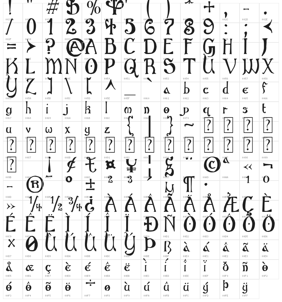 Gothic Birthday Cake Character Map