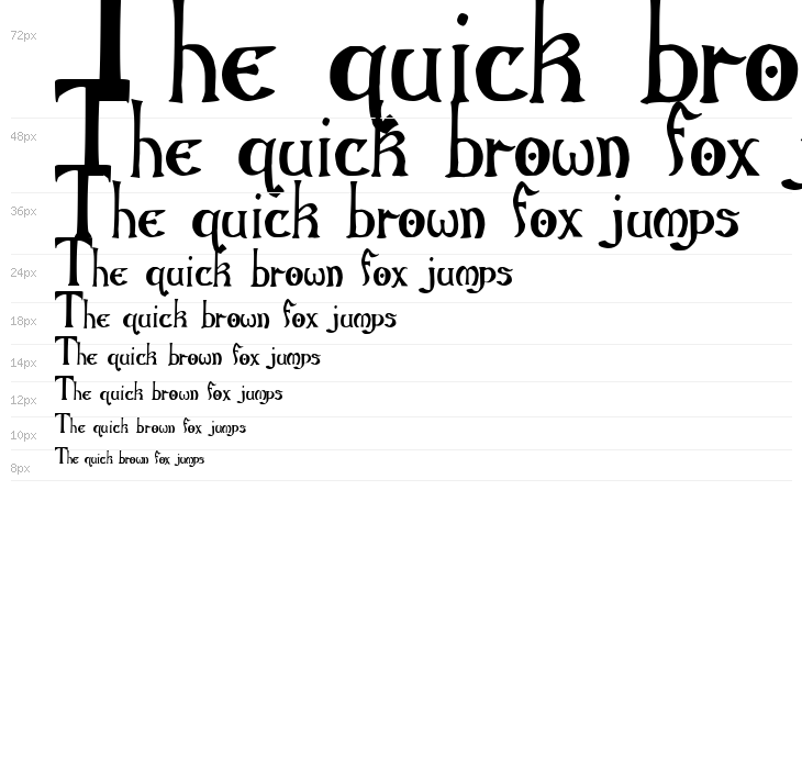 Gothic Birthday Cake Waterfall