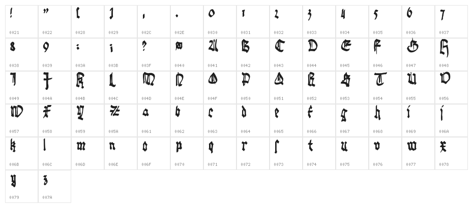 Gothic Bozo Character Map