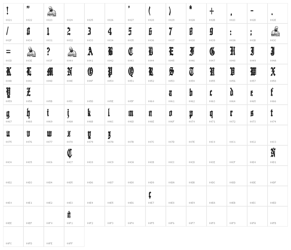Gothic Destroyer Character Map