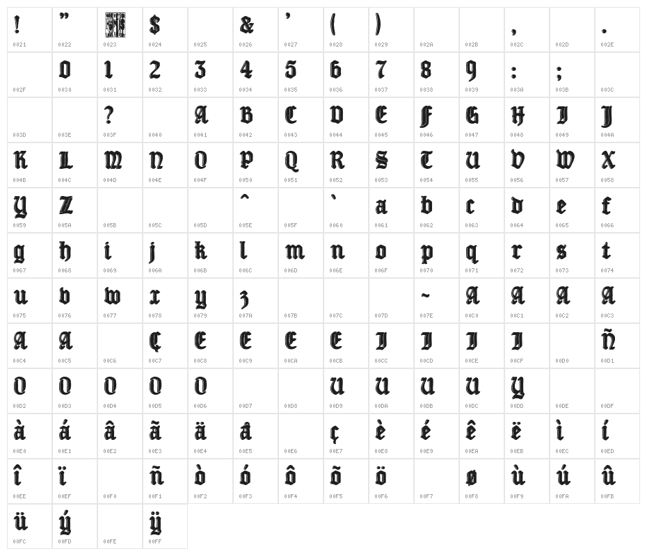 Gothic Division 1939 Character Map