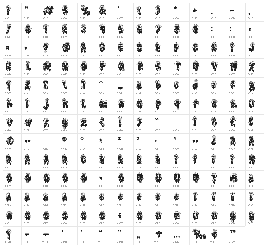 Gothic Haunt Brain Character Map