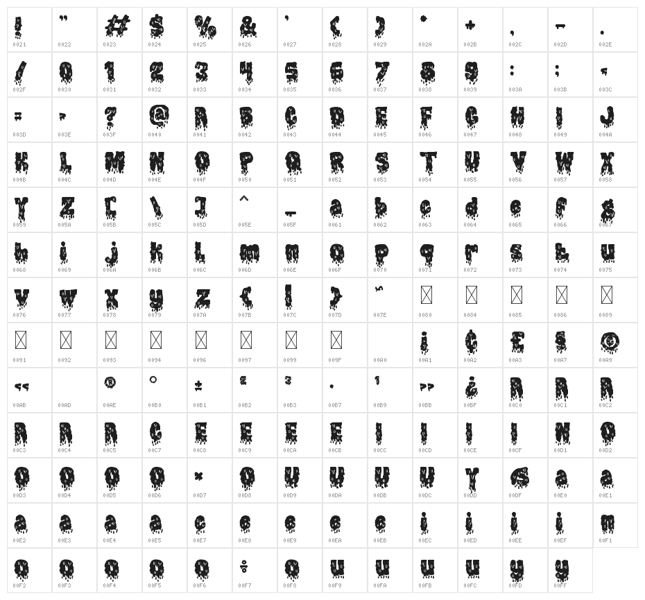 Gothic Haunt Drop Character Map