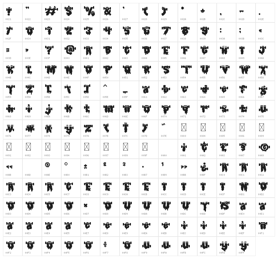 Gothic Haunt Franken Character Map