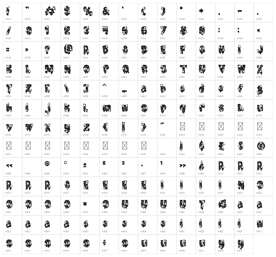 Gothic Haunt Ghost Character Map