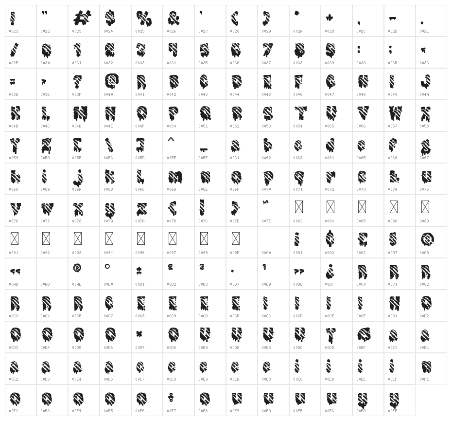 Gothic Haunt Monster Character Map