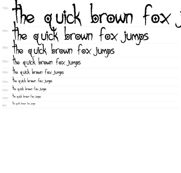 Gothic Hijinx Rough Waterfall