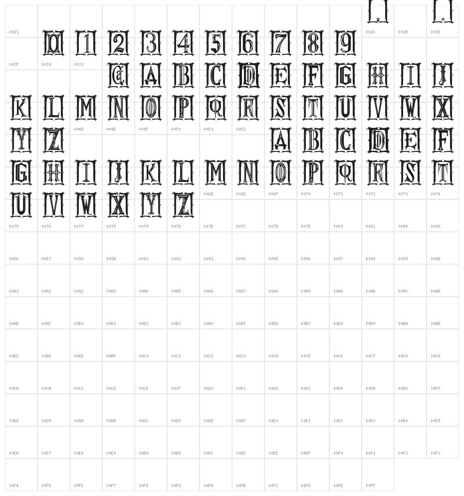 Gothic Kapital St Character Map
