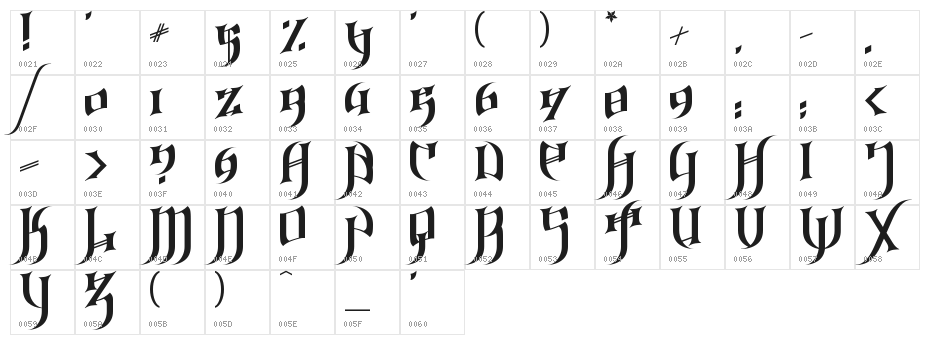 Gothic-Love-Letters Character Map