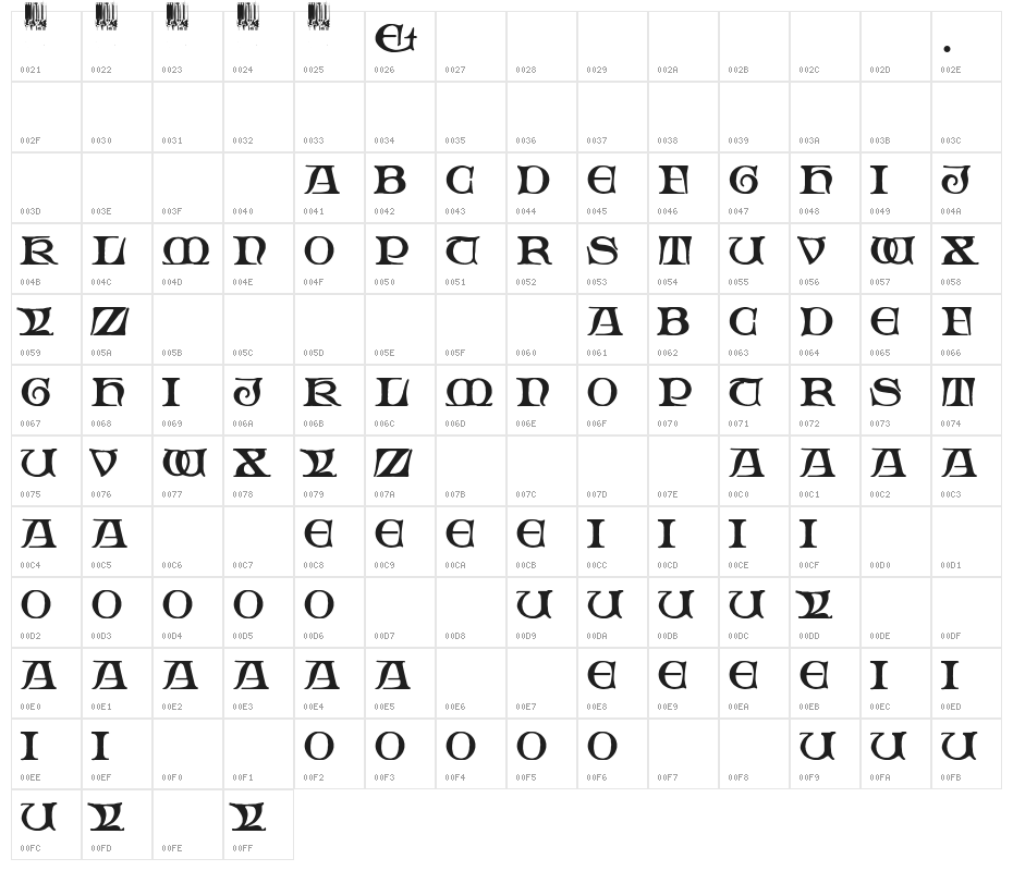 Gothic Manus Character Map