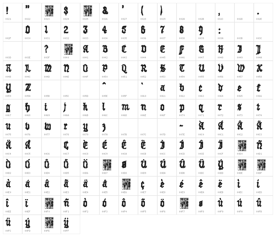 Gothic Mother Character Map