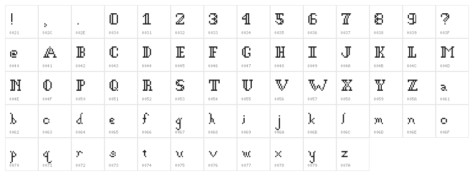 Gothic Pixel Regular Character Map
