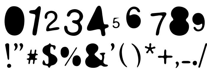 Gothic Punk Font OTHER CHARS