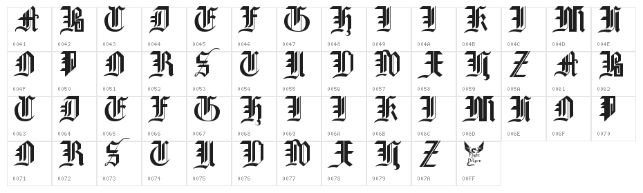 Gothic-Straight-Faced--16th-c- Character Map