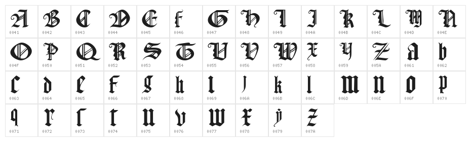 Gothic Texture Quadrata Character Map