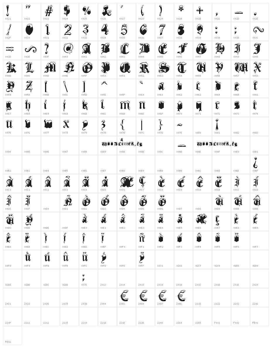 Gothic Winter Character Map