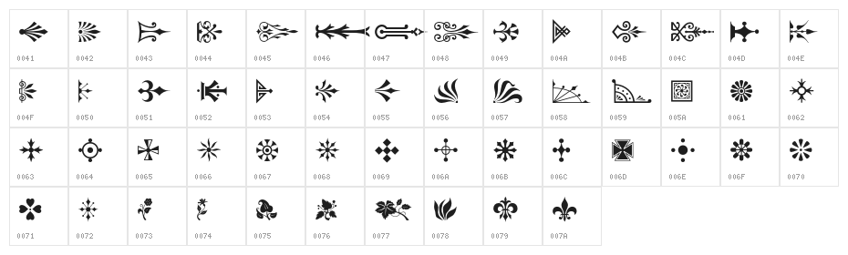 GothicExtras-B Character Map