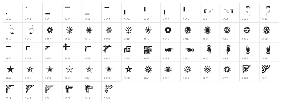 GothicExtras-C Character Map