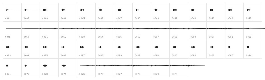 GothicExtras-E Character Map