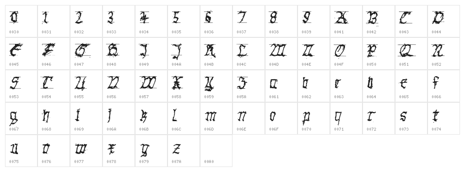 GothicHandDirty Bold Character Map
