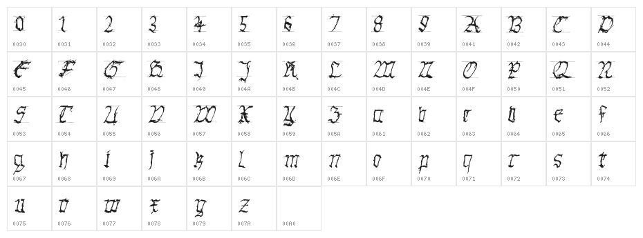 GothicHandDirty Character Map