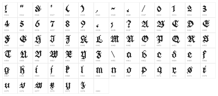 GothicPixels Character Map