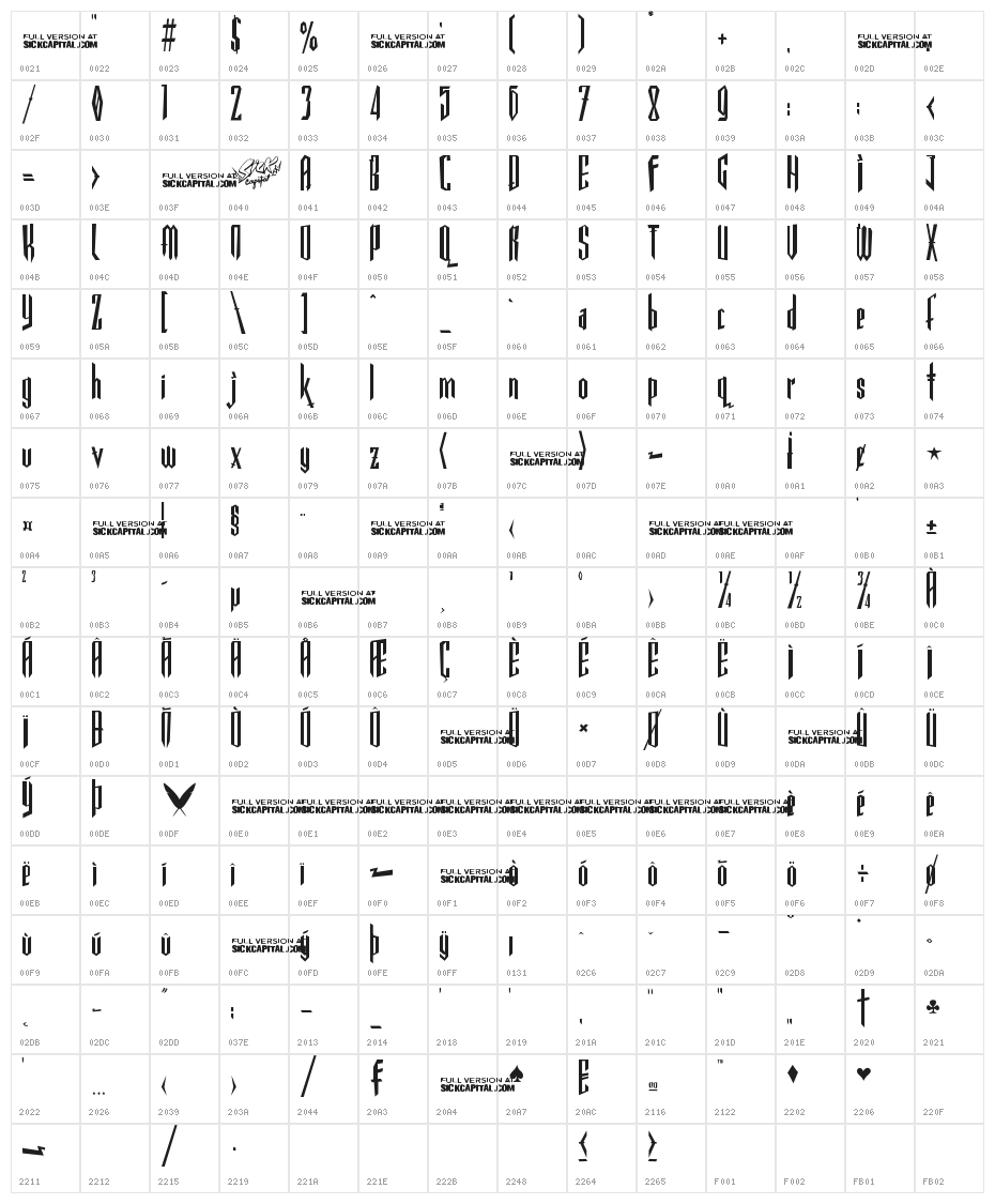 Gothickella Free Character Map