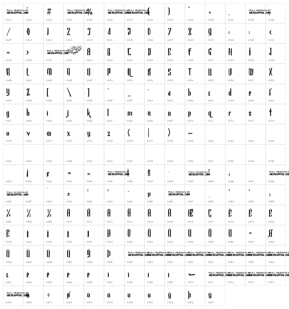 Gothickella Short Character Map