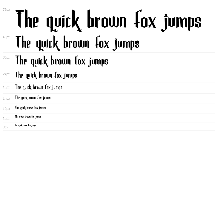 Gothickella Short Waterfall